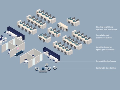 A two-dimensional floorplan for a space-efficient contact center. A two-dimensional floorplan for a space-efficient contact center.