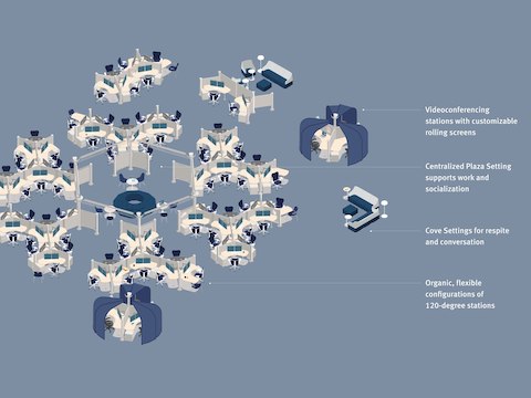 A two-dimensional contact center floorplan featuring Resolve workstations in 120-degree configurations. A two-dimensional contact center floorplan featuring Resolve workstations in 120-degree configurations.